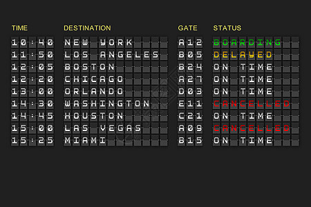 黑色机械板上的离境名单航空旅行旅游插图木板计算机绘图控制板机械背景图片