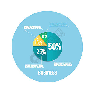 业务饼图圆形插图统计报告数据金融网络圆圈信息绿色图片