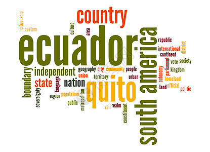 厄瓜多尔字云图片