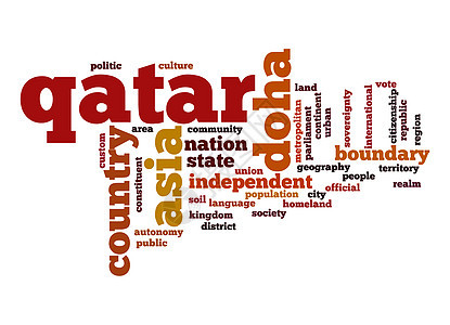卡塔尔字云图片