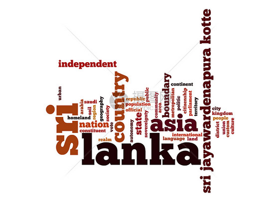 斯里兰卡字云图片