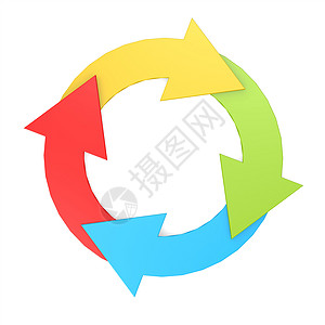 带 4 箭头的圆形图表流动环形进步戒指空白商业战略报告推介会小册子图片