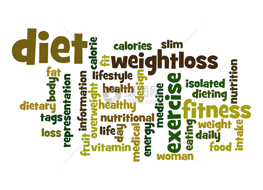 饮食圆云词云活力损失药品插图减肥水果节食生活重量图片