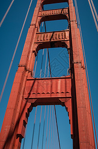 支柱金门大桥天际旅行纪念碑城市运输吸引力全景日落工程建筑学图片