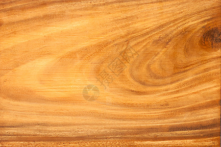 木材分类硬木材料地面木纹控制板粮食桌子背景图片