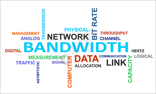 云  带宽测量容量渠道信号标签网络电脑吞吐量模拟交通图片