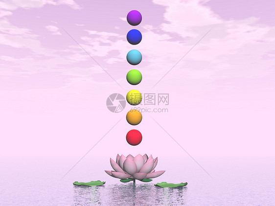 Chakras  3D 制成冥想宗教百合海洋瑜伽蓝色精神天空活力绿色图片