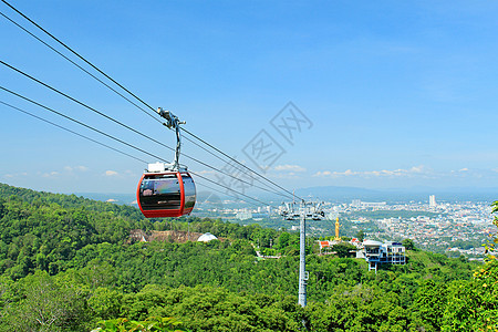 电缆车森林旅行公园蓝色天空绿色图片