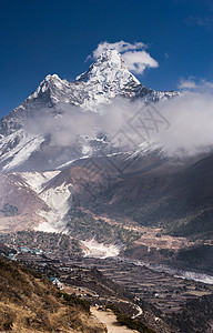 Ama Dablam山峰和hemalaya村全景图片