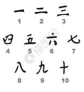 中文数字刷子书法墨水脚本艺术笔画绘画黑色艺术品插图图片