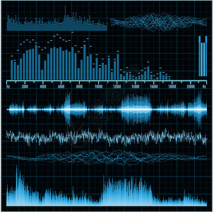 音波设置 音乐背景 EPS 8活力电子仪表波形脉冲录音机旋律放大器频率体积图片