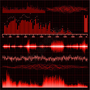 音波设置 音乐背景 EPS 8展示均衡器旋律插图声波放大器科学嗓音活力波形图片
