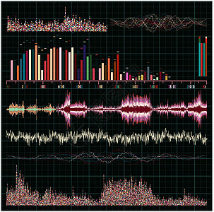 音波设置 音乐背景 EPS 8均衡器仪表记录嗓音旋律放大器信号脉冲活力技术背景图片