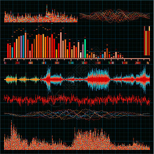音波设置 音乐背景 EPS 8波形活力酒吧插图科学笔记信号技术嗓音展示背景图片