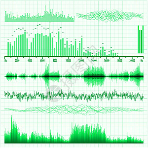 音波设置 音乐背景 EPS 8电子展示信号脉冲技术酒吧笔记波形活力旋律图片