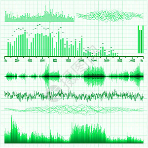 音波设置 音乐背景 EPS 8电子展示信号脉冲技术酒吧笔记波形活力旋律背景图片