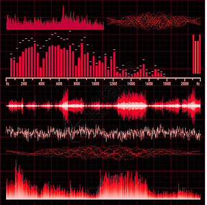 音波设置 音乐背景 EPS 10笔记旋律活力脉冲技术电子放大器记录光谱仪表图片