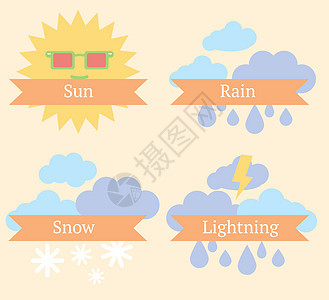 气象图标艺术天空绘画乐趣丝带雪花横幅派对太阳太阳镜图片