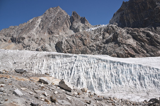 纯净喜马拉雅冰川图片