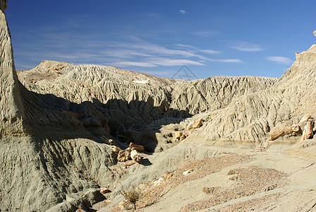 巴塔哥尼亚的景观沙漠顶峰干旱地质学风景高原荒野侵蚀岩石图片