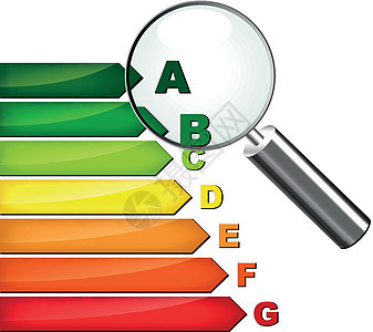 能源效率能效环境评分建筑技术生态插图经济证书房子图表图片