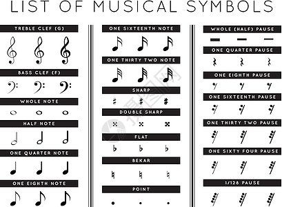 一套音乐符号低音颤声插图木板谱号高音白色笔记反射旋律图片