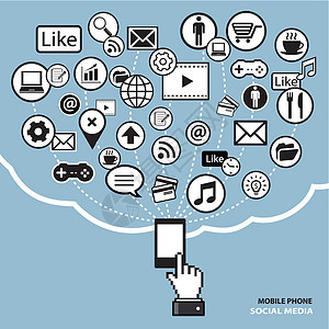 移动电话社交媒体概念图片