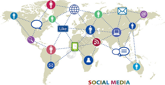 社交媒体电子邮件气泡社会话框工具社交网络讲话按钮营销演讲图片