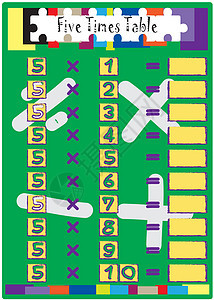 与五时表的乘数计算钻图片