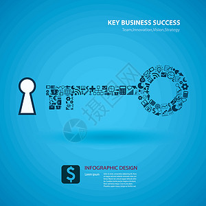 以商业图标作为背景 商业成功概念的钥匙企业成功概念销售量解决方案利润领导战略成就力量团队伙伴财产图片