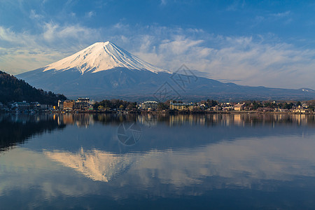 湖边的藤田山景图片