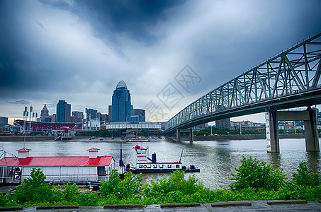 Cincinnati 天线 辛辛那提天线和历史Joh的图像结构城市摩天大楼全景商业天际市中心反射蓝色旅行图片