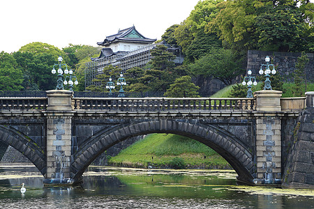 日本皇宫 日本游客版税建筑学护城河历史城堡国王吸引力建筑旅行图片