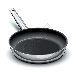 煎锅厨房用具厨具平底锅圆形餐厅金属白色油炸烹饪图片