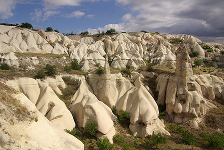 土耳其卡帕帕多西亚岩石蓝色假期考古石头旅游沙漠侵蚀天空火鸡图片