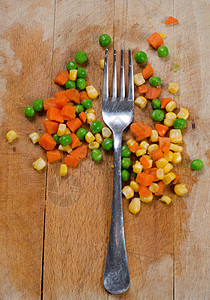 叉和蔬菜黄色金属食物绿色橙子图片