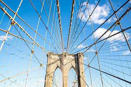 布鲁克林桥建筑天空景观蓝色市中心高楼帝国首都电缆建筑学图片