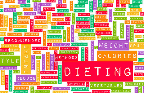 膳食体质程序替代品医疗补充锻炼录取食物营养词云背景图片