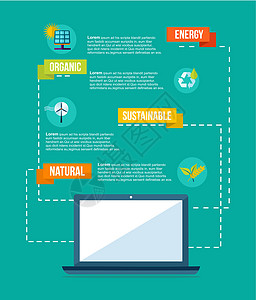生态学和互联网平板设计信息图形图片