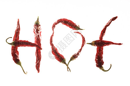 红辣椒 拼写“热”一词图片
