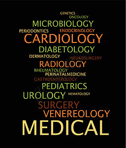医疗专门化疾病插图心脏病学皮肤科妇科牙医保健商业标签安全图片