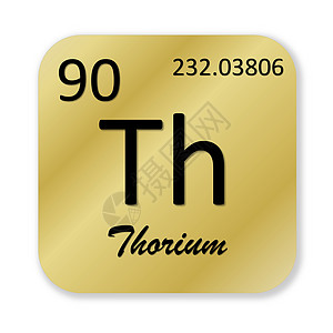 元素化学原子桌子黑色金子物质化学品金属插图白色图片