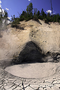 泥泥火山喷泉地热天空蒸汽矿物国家温泉环境荒野沸腾图片