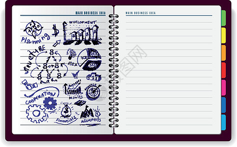 创意笔记本的想法图片