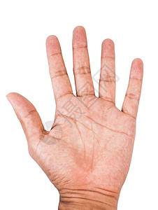 男性手掌皮肤手指男人手臂数字白色手势手腕图片