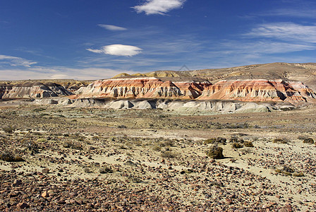 巴塔哥尼亚的景观高原峡谷侵蚀全景干旱荒野岩石沙漠地质学风景图片