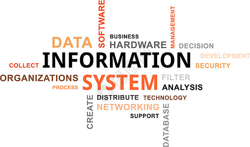 乌云  信息系统安全分发数据库收集标签技术硬件组织数据软件背景图片