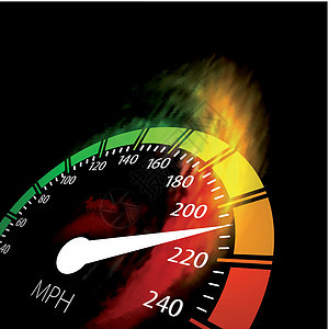 快速火速路速计运动乐器速度控制仪表里程表烧伤力量车辆控制板图片