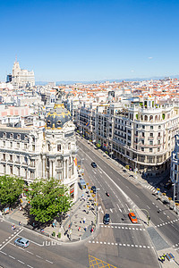 西班牙马德里场景旅行旅游城市橙子世界纪念碑天际街道交通图片