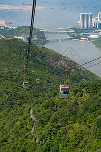 在香港的有线车大佛地标篮子电缆缆车图片